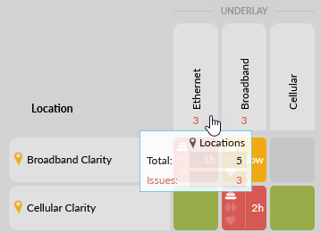 Grid Column Header